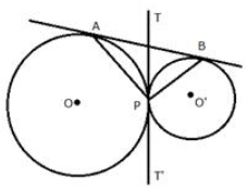Que-13: In the given figure, two circles touch each other externally at point P. AB is the direct common tangent of these circles. Prove that: i) tangent at point P bisects AB. ii) Angle APB = 90°
