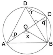 In the given figure, AC is the diameter of circle, centre O. Chord BD is perpendicular to AC. Write down the angles p, and r in terms of x. 