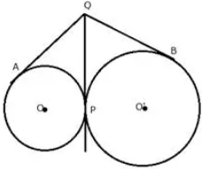 Two circles touch each other externally at point P. Q is a point on the common tangent through P. Prove that the tangents QA and QB are equal. 