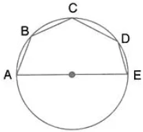 In the given figure, AE is the diameter of circle. Write down the numerical value of ∠ABC + ∠CDE. Give reasons for your answer.