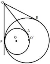 Two circles touch each other internally. Show that the tangents drawn to the two circles from any point on the common tangent are equal in length. 