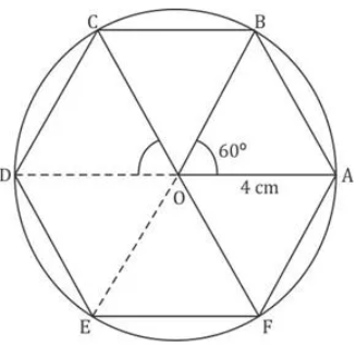 Construct a regular hexagon of side 4 cm. Construct a circle circumscribing the hexagon. 