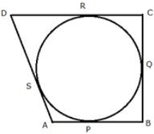 If the sides of a quadrilateral ABCD touch a circle, prove that AB + CD = BC + AD. 