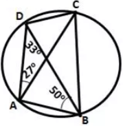 ABCD is a cyclic quadrilateral in which ∠ DAC = 27°; ∠ DBA = 50° and ∠ ADB = 33°. Calculate : (i) ∠ DBC, (ii) ∠ DCB, (iii) ∠ CAB.