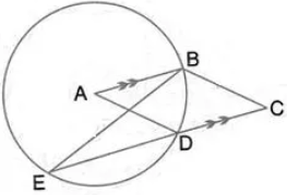 In the given figure, A is the centre of the circle, ABCD is a parallelogram and CDE is a straight line. Prove that ∠BCD = 2∠ABE 