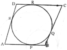 If the sides of a parallelogram touch a circle, prove that the parallelogram is a rhombus. 