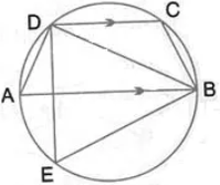 ABCD is a cyclic quadrilateral in which AB is parallel to DC and AB is a diameter of the circle. Given ∠BED = 65°; calculate: (i) ∠ DAB, (ii) ∠BDC
