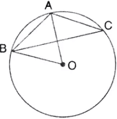 In the given figure, AB is a side of a regular six-sided polygon and AC is a side of a regular eight-sided polygon inscribed in the circle with centre O. calculate the sizes of: (i) ∠ AOB, (ii) ∠ ACB, (iii) ∠ABC.