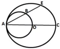 In the figure given below, AC is a diameter of a circle, whose centre is O. A circle is described on AO as diameter. AE, a chord of the larger circle, intersects the smaller circle at B. Prove that AB = BE. 