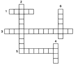 Que-11: Given below is a crossword puzzle based on this lesson. Read the clues across and clues downwards and fill up the blank squares. Across : 1. Matter is made up of ............... . 2. The ............... forces are less strong in liquids. 3. A solid has ............... shape. Down : 2. A solid cannot be ............... . 3. Liquids are ............... rigid. 4. Gases are ............... compressible.