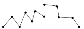Que-3: Describe a simple experiment to illustrate that molecules are not at rest, but they constantly move.