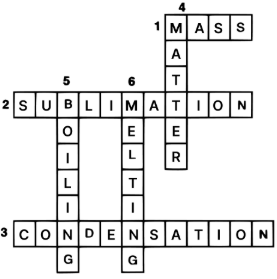Given below is a crossword puzzle based on this lesson. Read the clues across and clues downwards and fill up the blank squares. Across: 1. Quantity of matter 2. Solid changes directly into vapou 3.Gas changes into liquid Down: 4. Occupies space and has mass 5. Liquid is heated to change into vapour 6. Solid changes into liquid. 