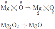 Que-6: The combining power of magnesium and oxygen is the same, i.e. 2. What will be the molecular formula of magnesium oxide ? (i) Mg2O2 (ii) MgO2 (iii) Mg2O (iv) MgO