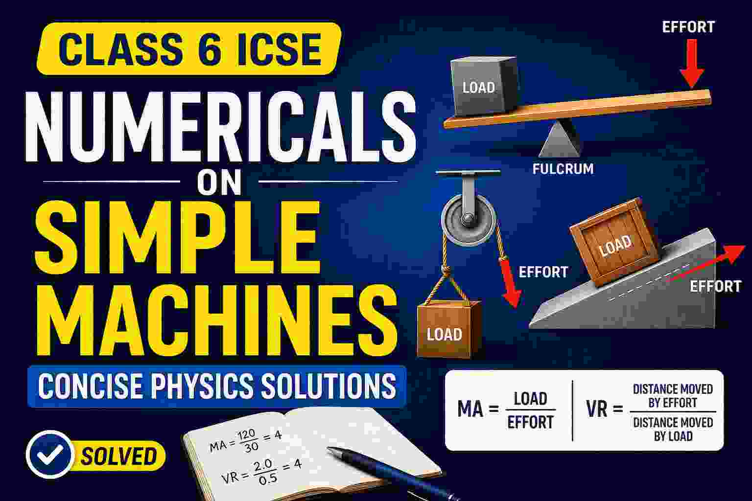 Numericals on Simple Machines Class 6 Concise Physics ICSE Solutions