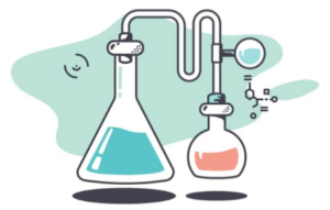 🎯 Benefits of Doing Chemistry Activities