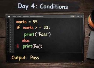 Day 4: Conditions (Decision Making)