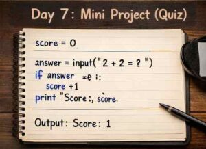 Day 7: Build Your First Mini Project