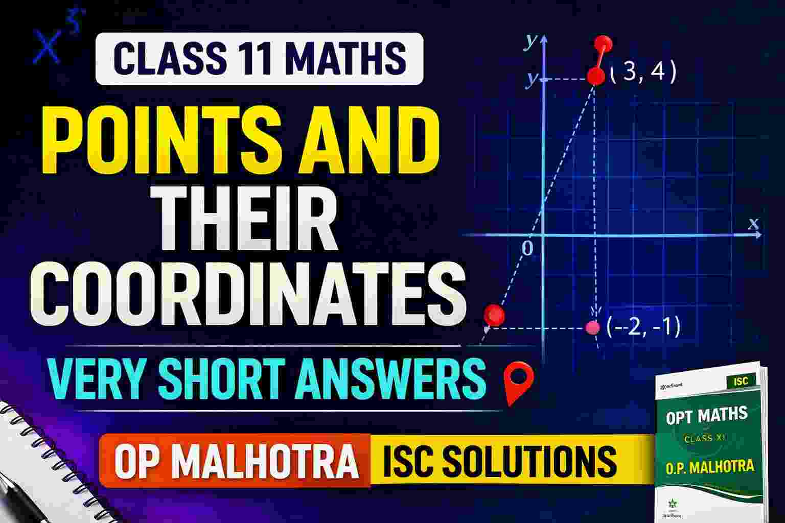 Very Short Answer on Points and Their Coordinates Class-11 OP Malhotra ...