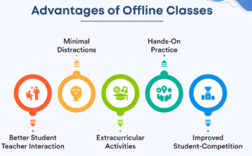 Offline Classes: Advantages
