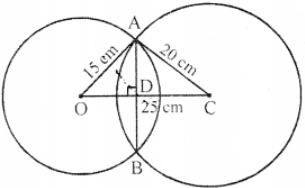 Que-30: The length of the common chord of two circles of radii 15 cm and 20 cm whose centres are 25 cm apart is (in cm): (a) 20 (b) 24 (c) 25 (d) 15