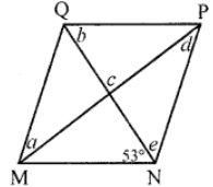 Find the measures of the lattered angles in each figure.
(iii) rhombus MNPQ