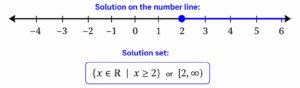 2x-3 ≥ 1 , where x∈R