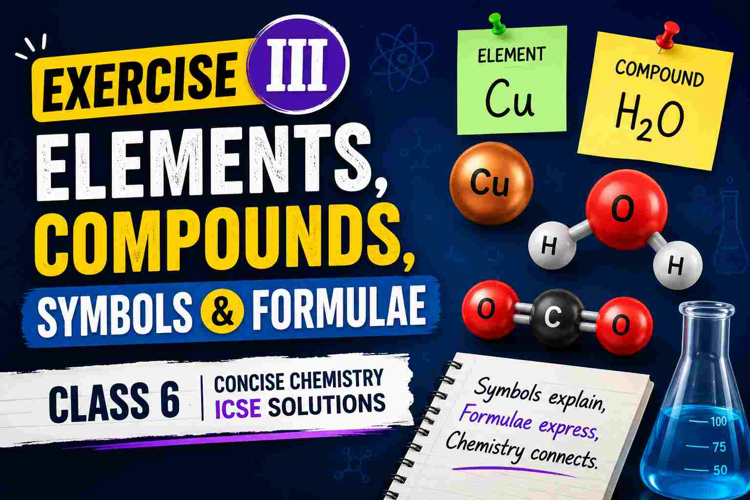 Exercise III on Elements, Compounds, Symbols and Formulae Class 6 Concise Chemistry ICSE Solutions