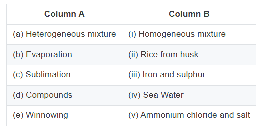 Match the following: