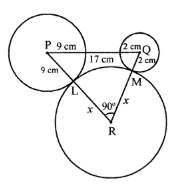 Que-9: P and Q are centres of circles of radius 9 cm and 2 cm respectively. PQ = 17 cm. R is the centre of a circle of radius x cm, which touches the above circles externally. Given that ∠PRQ = 90°, write an equation in x and solve it.