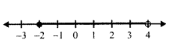 Solve the given inequation and graph the solution on the number line : 2y – 3 < y + 1 ≤ 4y + 7, y ∈ R.
