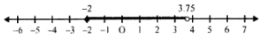 Solve the following inequation and represent the solution set on the number line. – 3 < – 1/2 – 2x/3 ≤ 5/6, x ∈ R.