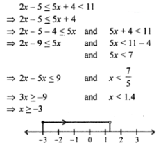 Solve the following inequation and represent the solution set on the number line 2x – 5 ≤ 5x + 4 < 11, where x ∈ 1.