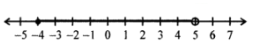 Solve the following inequation and represent the solution set on the number line: 4x – 19 < 3x/5 – 2 ≤ – 2/5 + x, x ∈ R.