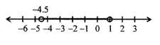 Solve the following inequation and write the solution set: 13x – 5 < 15x + 4 < 7x + 12, x ∈ R Represent the solution set on a real number line.