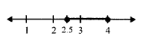 Que-6: Solve 2 ≤ 2x – 3 ≤ 5, x ∈ R and mark it on a number line.