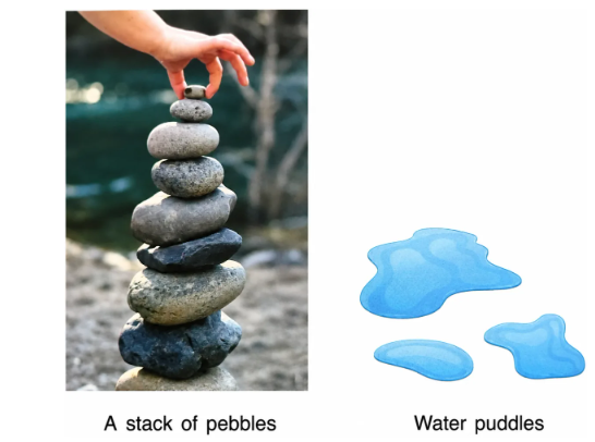 Que-1: Anshul visited the beach and collected a handful of small pebbles to play with later at home. Once home, he carefully stacked them into a tall tower. Then he decided to pour water over the tower. He observed that water flowed through the gaps between the pebbles and spread everywhere on the floor. (i) Why was it possible to stack pebbles? (ii) Why did the water spread on the floor? (iii) What happens to the water after it spreads across the floor? (iv) Which other state of matter can flow in all directions?